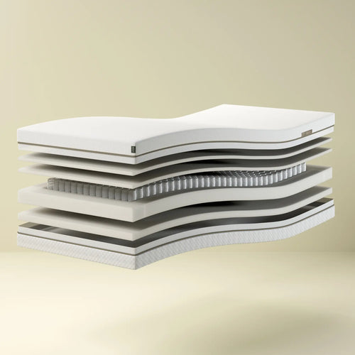 BALANCE Spring Mattress, 200x140 cm flexa-com.myshopify.com  MATTRESS